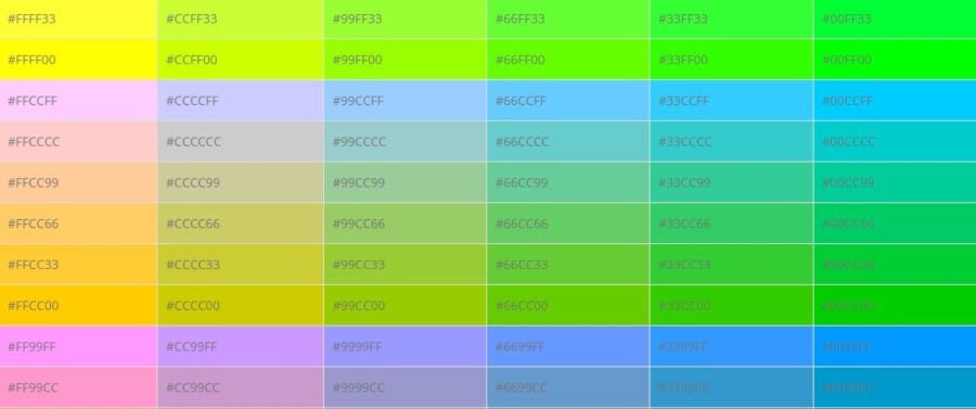 Hex Color Code Chart for Websites