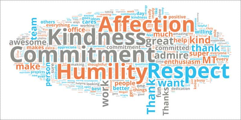 Meeting Tomorrow Values Week