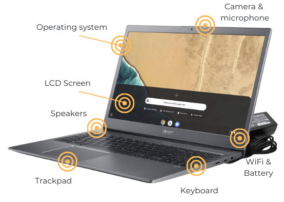 used laptop and chromebook quality control checklist