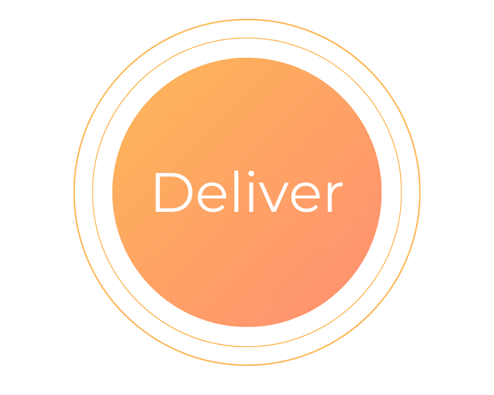 creative services step 4 deliver